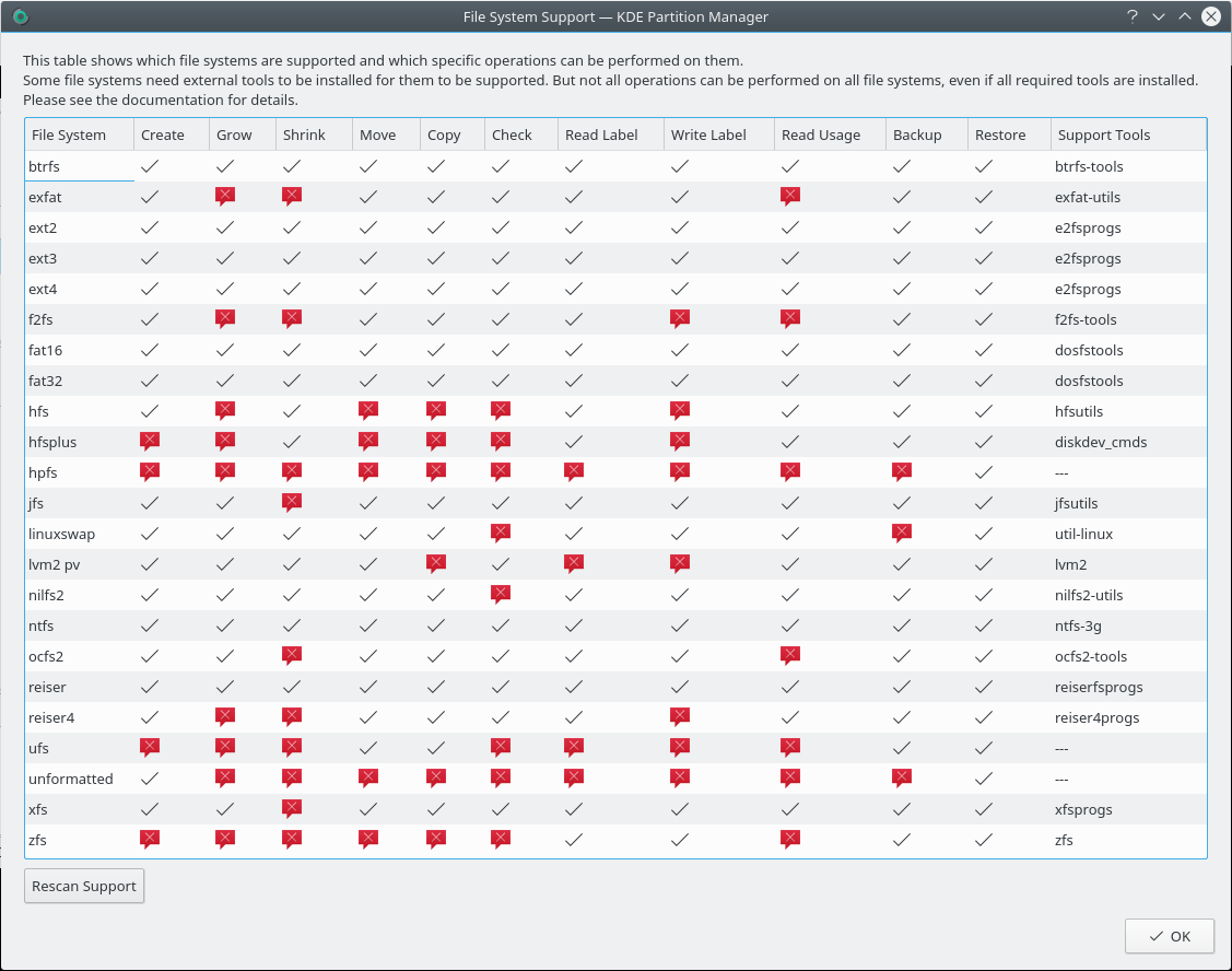 File system support dialog with most external tools installed