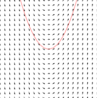 ./slopefield1