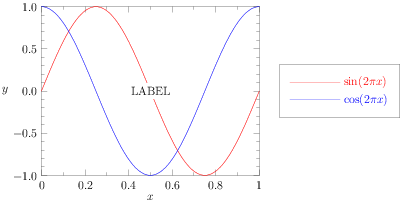 ./lineargraph0